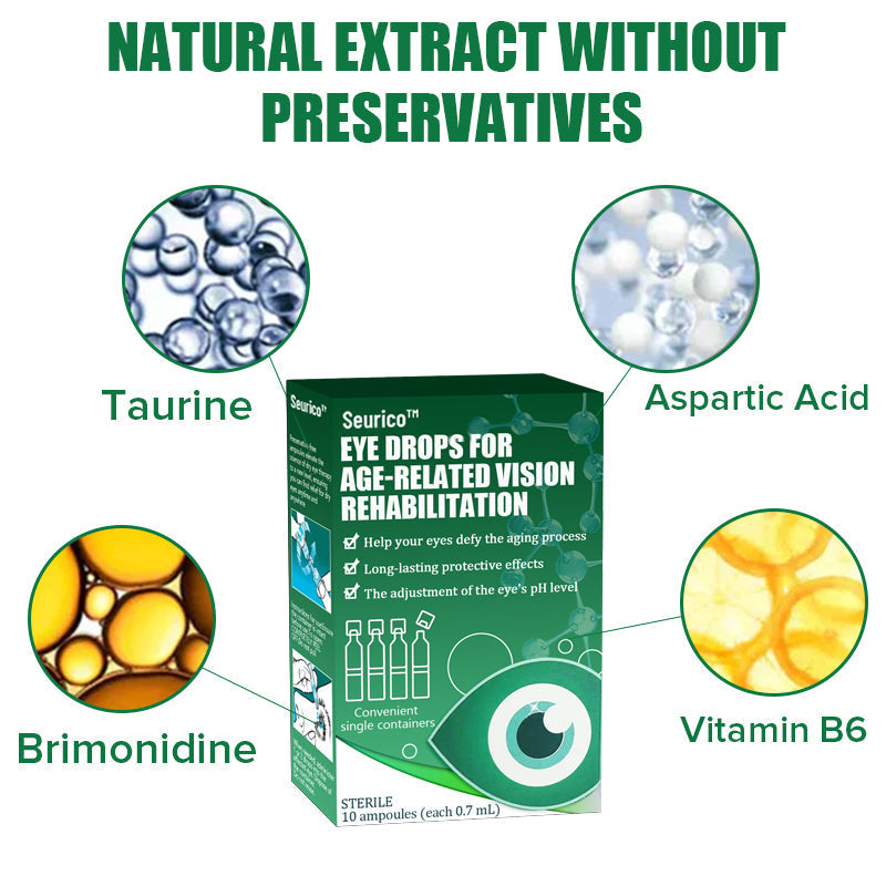 Seurico™ Eye Drops for Presbyopia Rehabilitation
