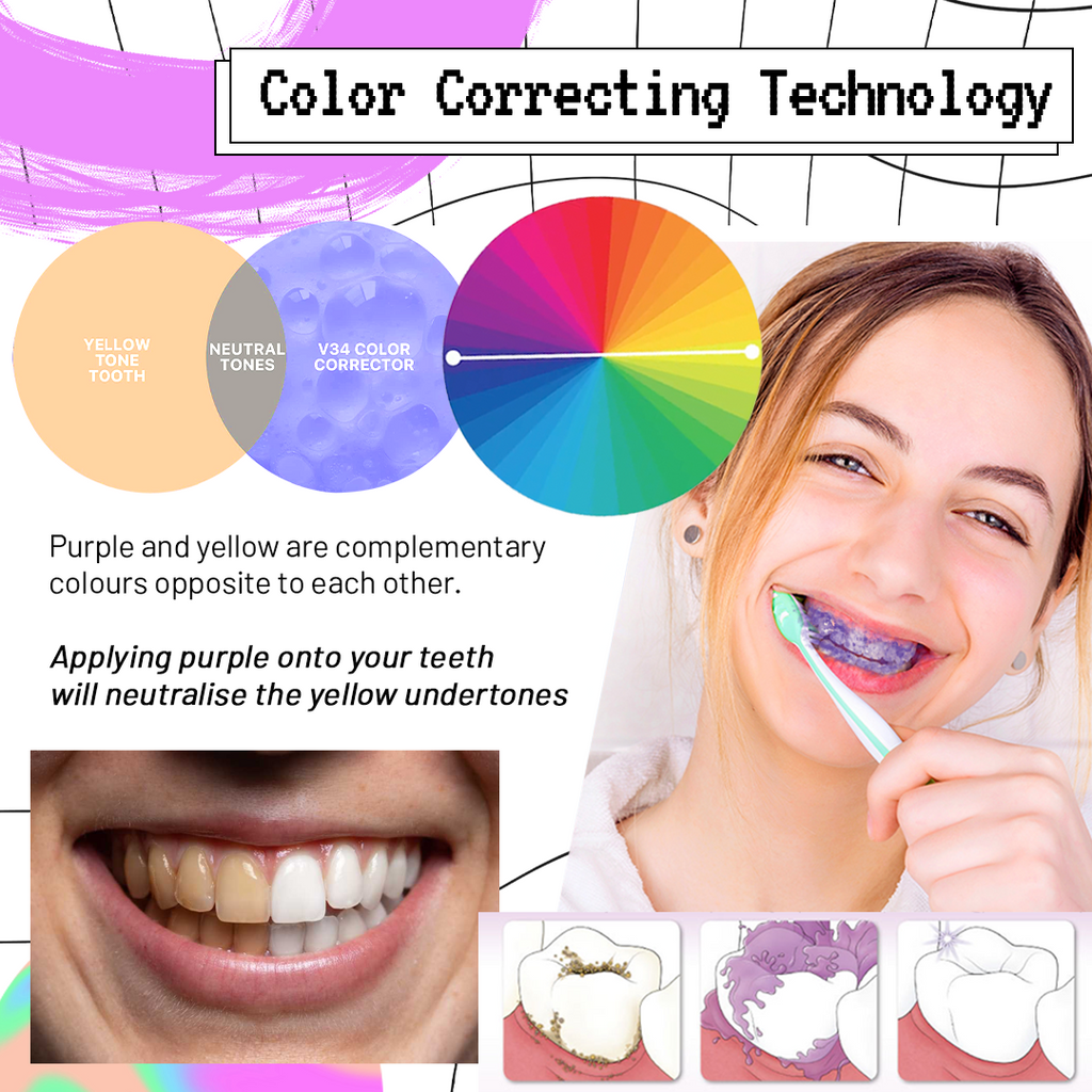 AngelSmile Whitening Purple Serum Toothpaste