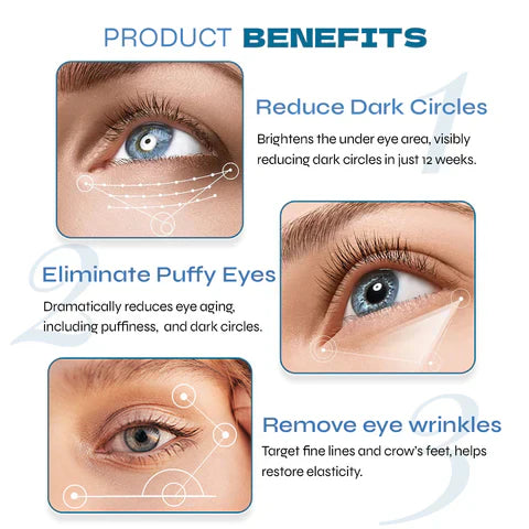 Zakdavi™ PEPTIDE Depuffing Eye Serum 🔥SALE 80% OFF 🔥