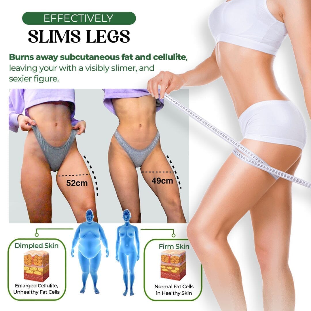 HerbalFusion™ Cellulite Targeting Patch