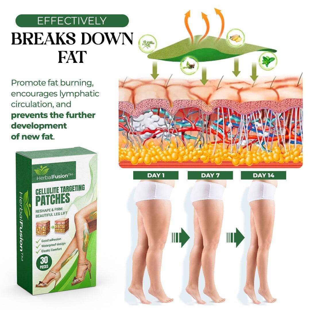 HerbalFusion™ Cellulite Targeting Patch