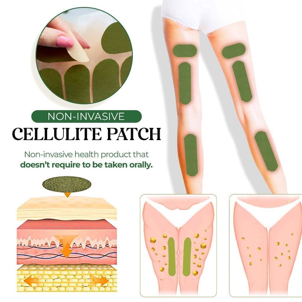 HerbalFusion™ Cellulite Targeting Patch