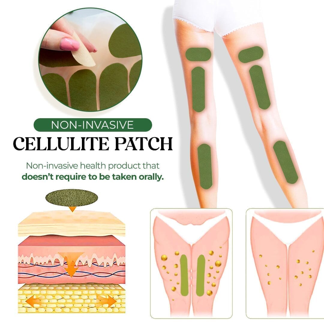 HerbalFusion™ Cellulite Targeting Patch