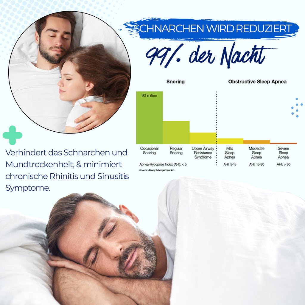 Tranquil™ Anti-Schnarch-Nasenspray