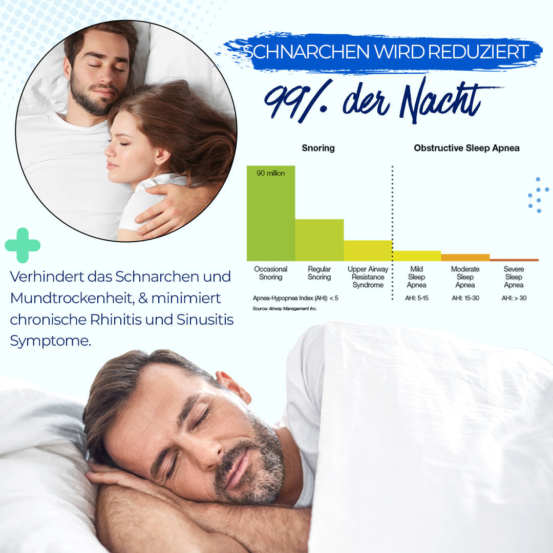 Tranquil™ Anti-Schnarch-Nasenspray