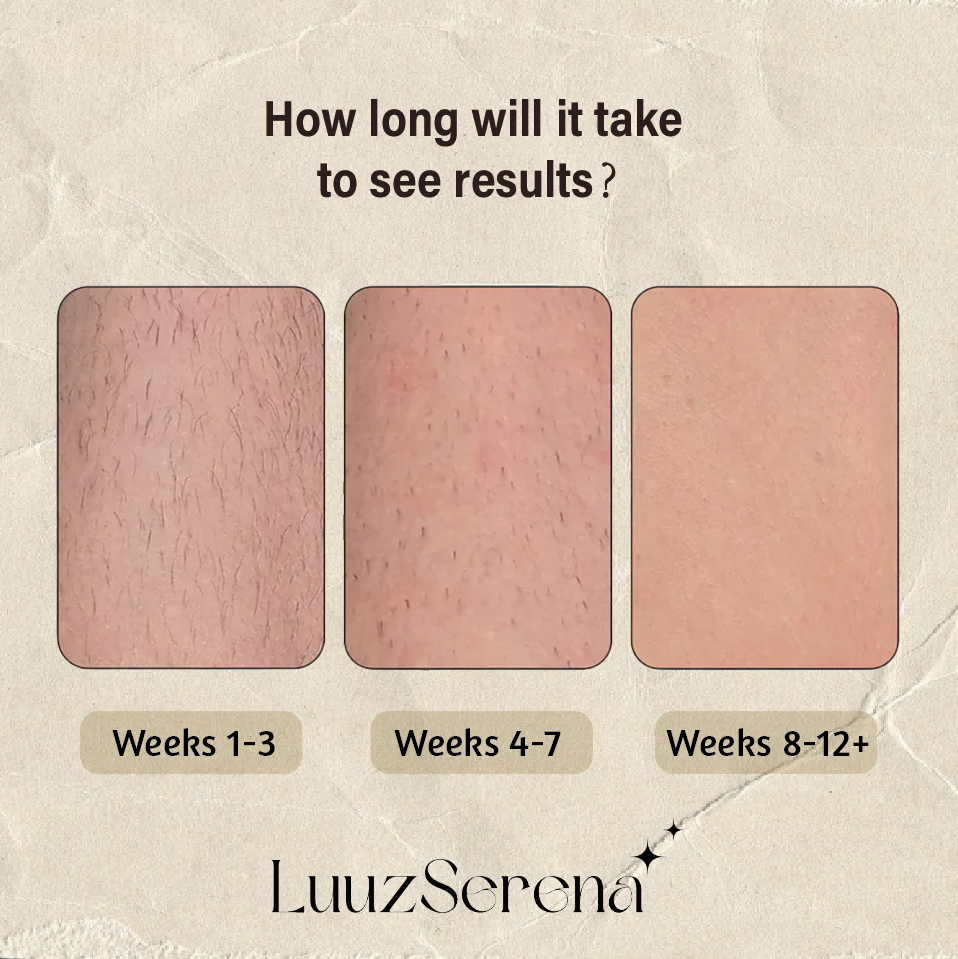LuuzSerena IPL Soft Hair Removal Device + Conductive Gel Gift