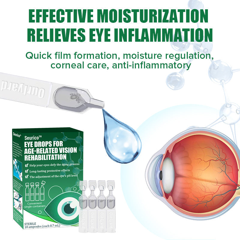 Seurico™ Eye Drops for Presbyopia Rehabilitation