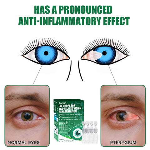 Seurico™ Eye Drops for Presbyopia Rehabilitation