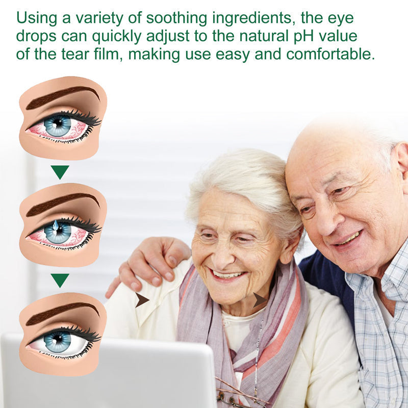 👀LBMLBM™ Presbyopia Ophthalmic Solution