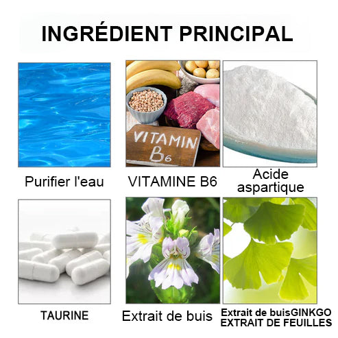 Seurico™ FDA-Certified Comprehensive Eye Care Drops