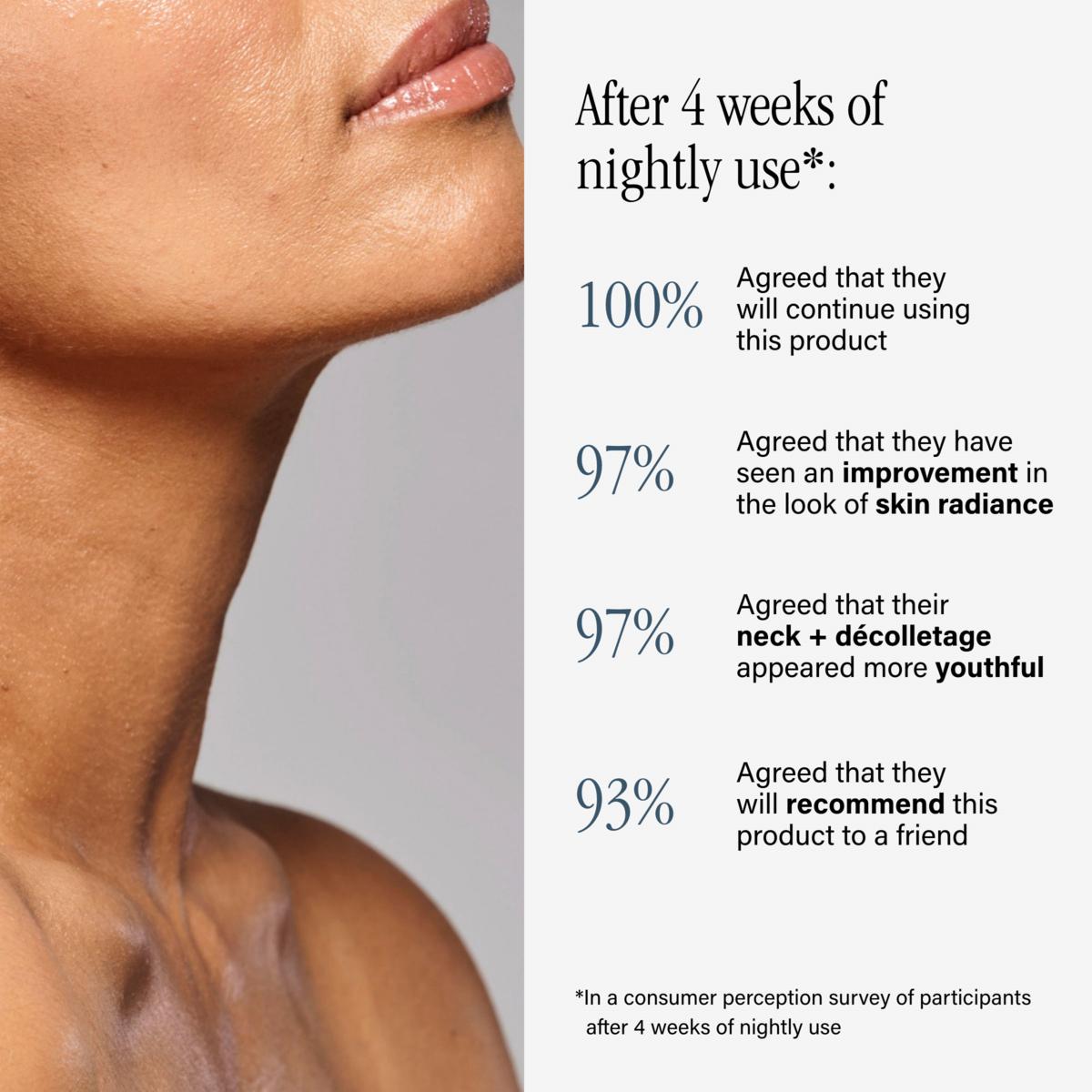 ✨Neck Amour Leave-On Neck Mask