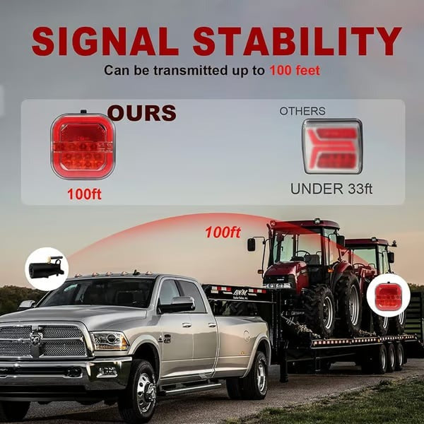 🌟Father’s Day Promotion🔥CAR LED TRAILER LIGHTS