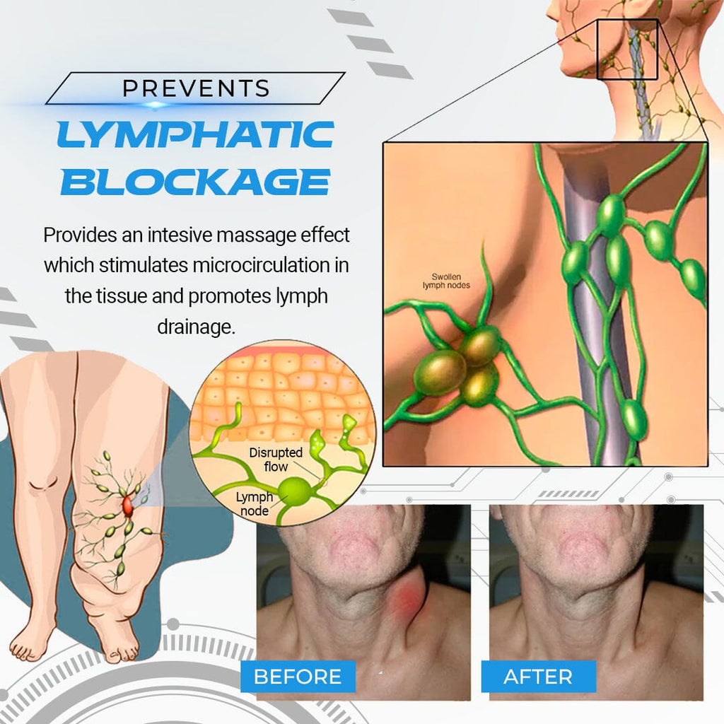 Turbofit™ Ultrasonic Lymphatic Soothing Neck Instrument