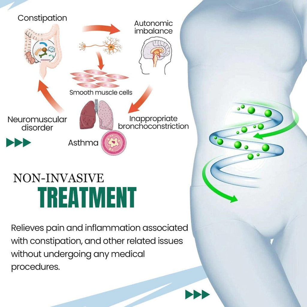 ConstiCare™ Constipation Relief Inhaler