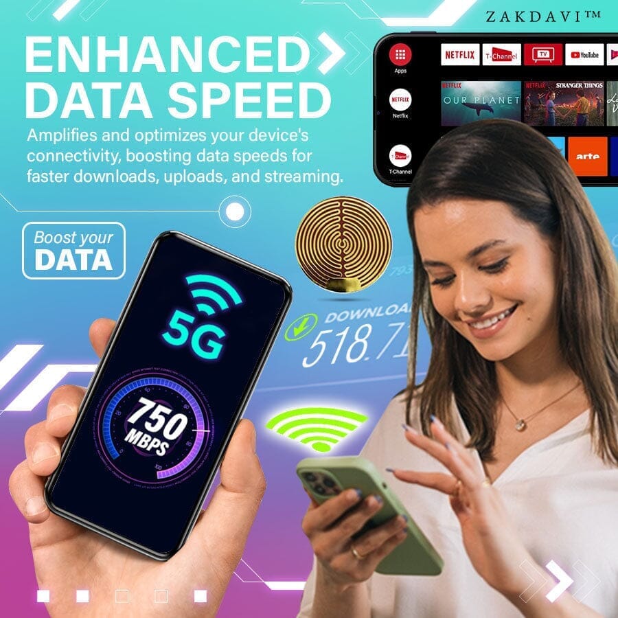 Zakdavi™ SignalMax Sticker - Power of Enhanced Connectivity📶
